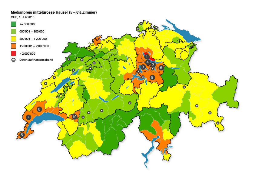 Immobilienpreise Schweiz Immobilienpreise Schweiz